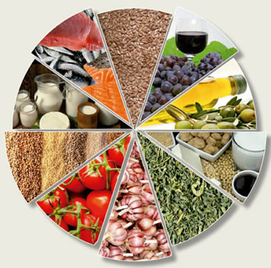 Alimentos Funcionais